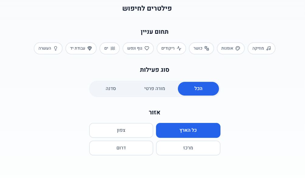 מאמר לבלוג סינון חכם Time2beMap